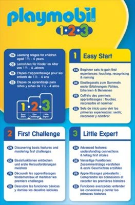 PLAYMOBIL® 70408 Polizist Mit Hund 5 PLAYMOBIL® 70408 Polizist Mit Hund – Bild 3