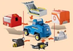 PLAYMOBIL® DUCK ON CALL - Polizei Einsatzfahrzeug 14 PLAYMOBIL® DUCK ON CALL - Polizei Einsatzfahrzeug -Playmobil Shop 43274562 12 2 4008789709158 1280x1280