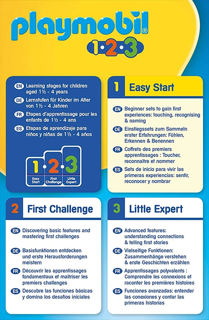 PLAYMOBIL 1.2.3 70408 Polizist Mit Hund, Ab 1,5 Bis 4 Jahre 5 PLAYMOBIL 1.2.3 70408 Polizist Mit Hund, Ab 1,5 Bis 4 Jahre – Bild 3